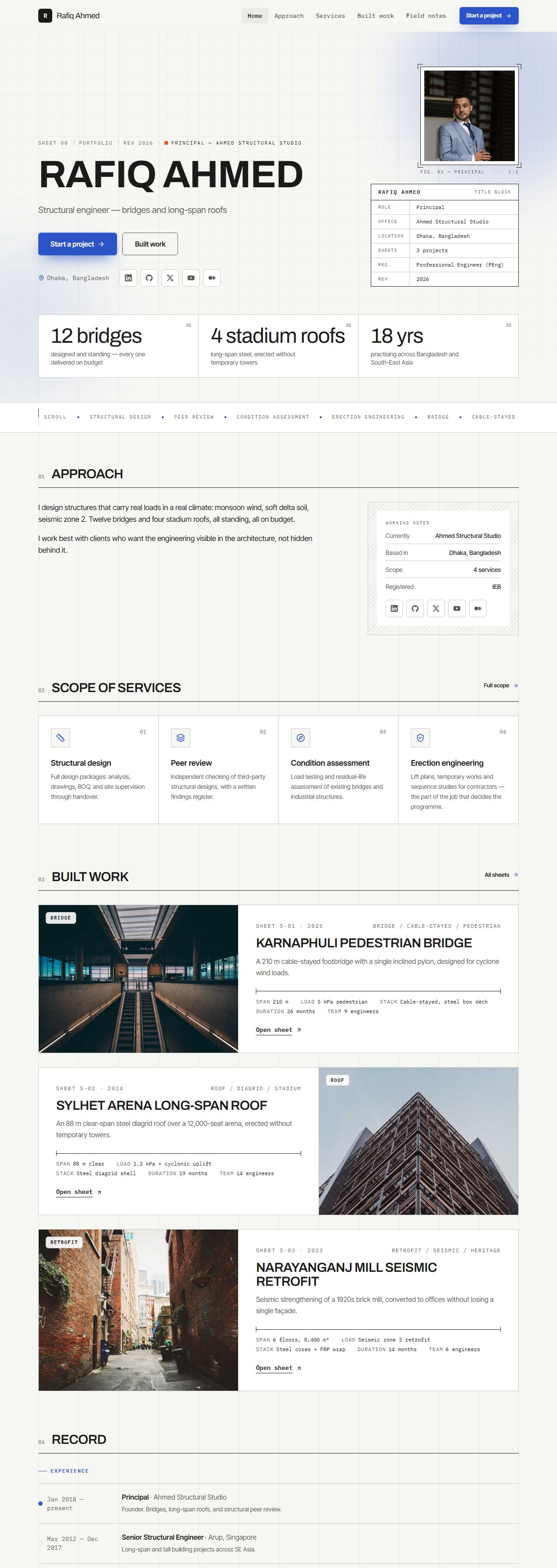 Blueprint template preview